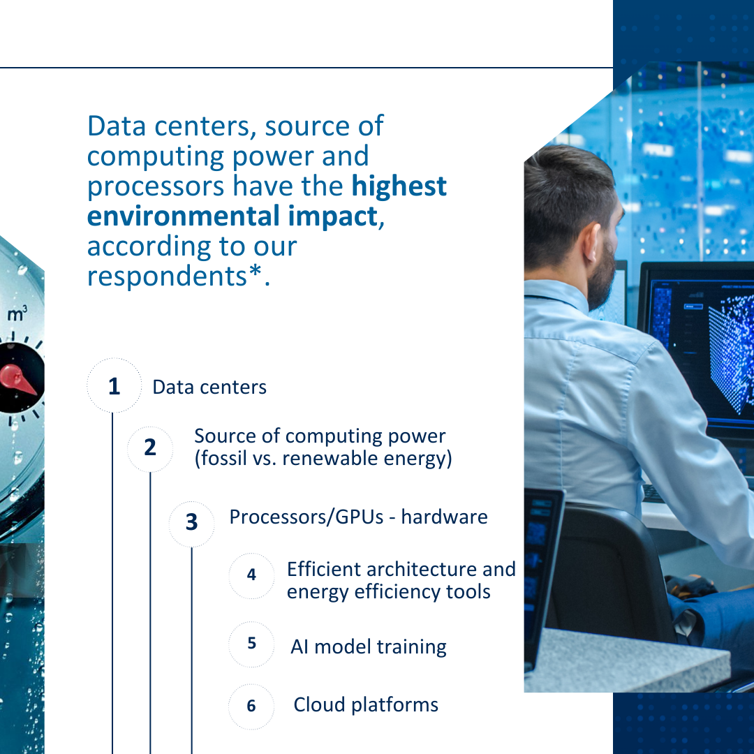 Tackling Sustainability Through the AI Lifecycle Survey