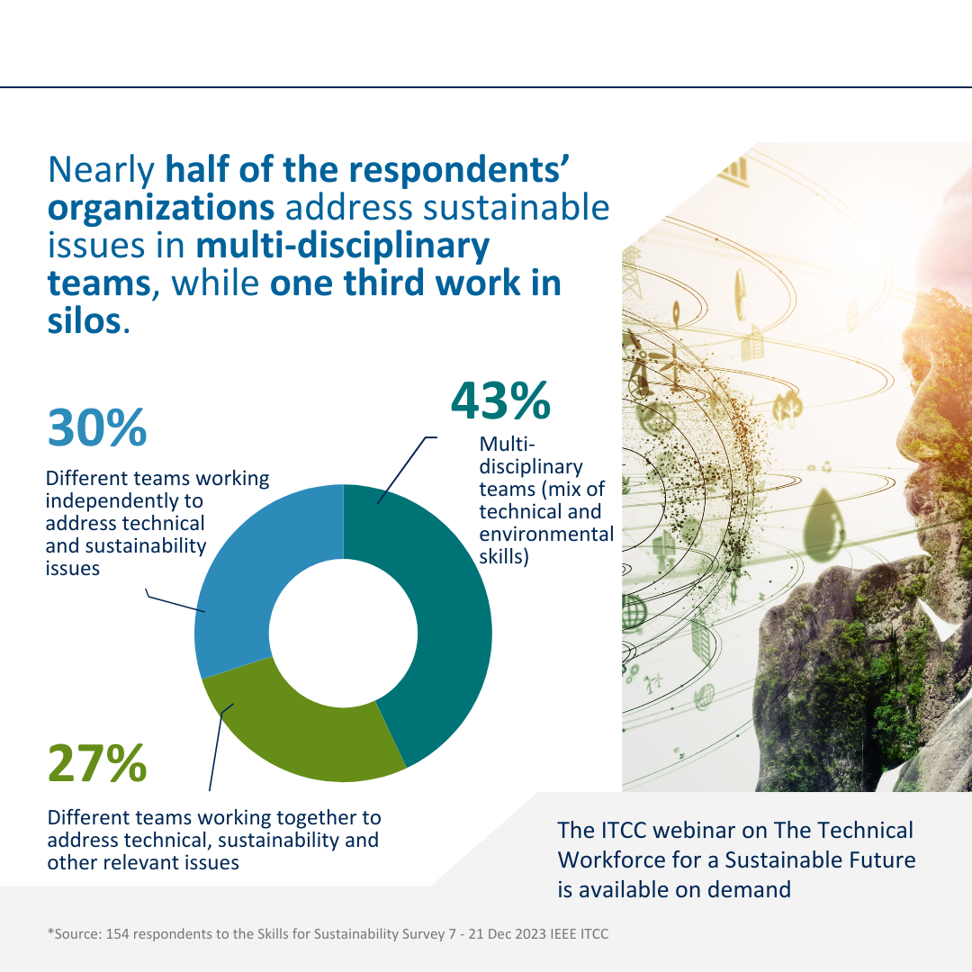 Skills for Sustainability Survey