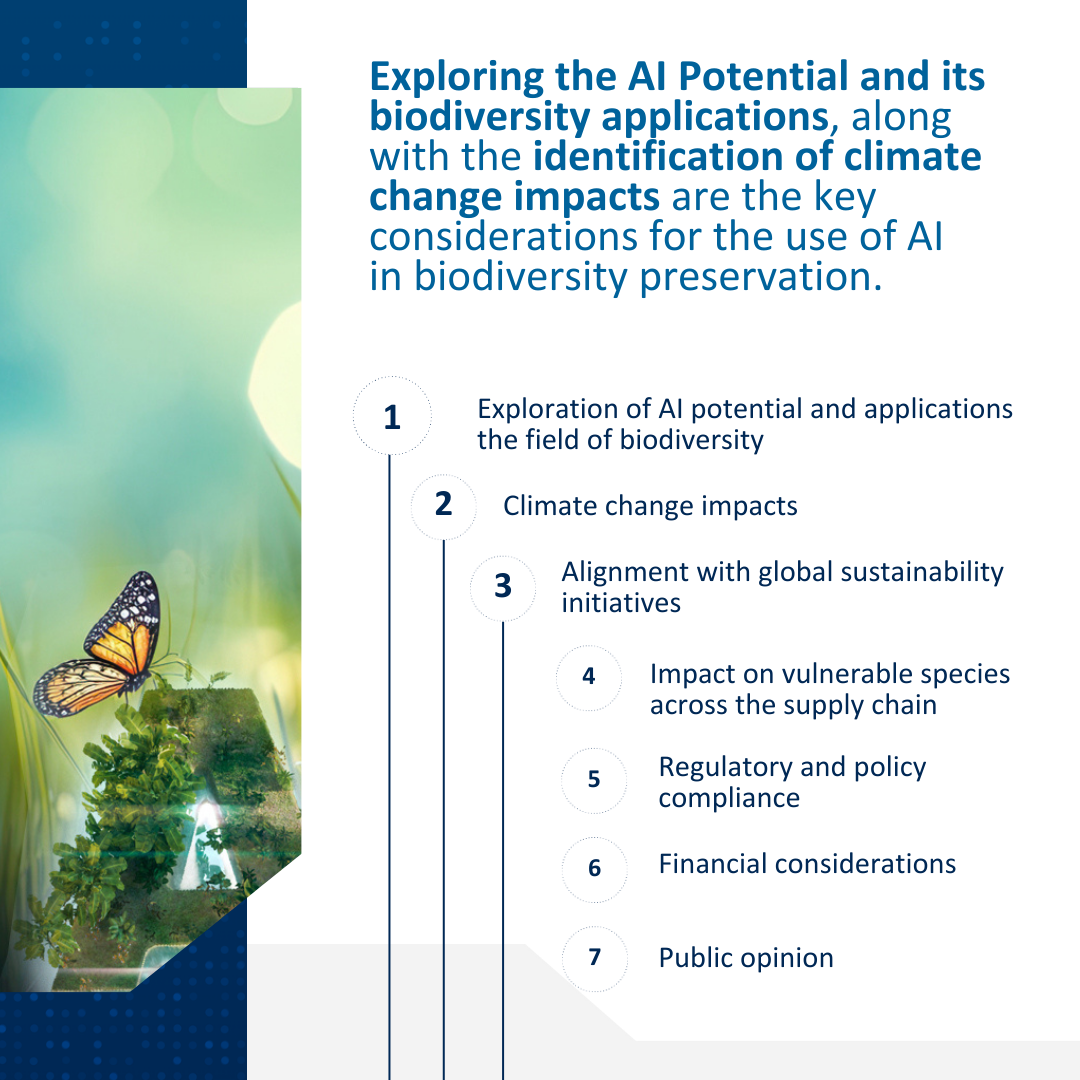 AI Risks and Biodiversity Survey